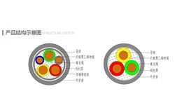 充电桩三相充电电缆YJV4*25+1*16 充电桩三相充电电缆YJV4*25+1*16